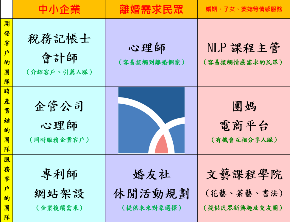 律師-詮善法律/王仲軒