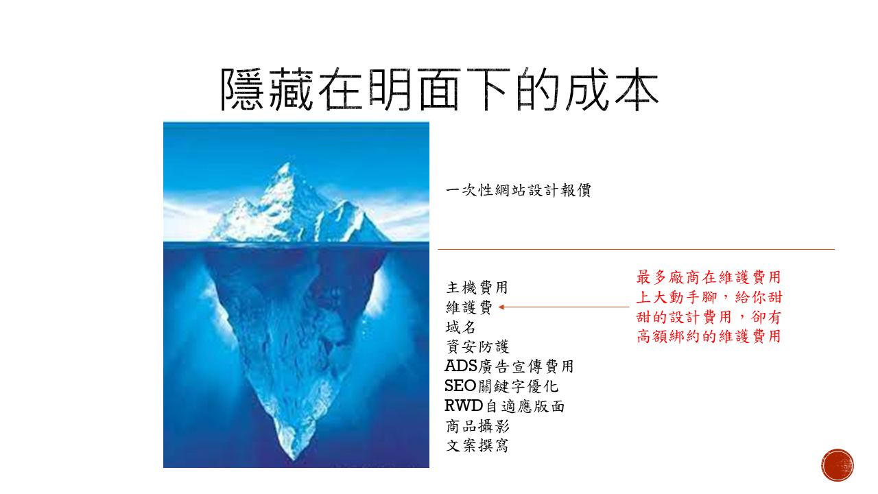 網頁設計-小毛網站/孫朝裕 